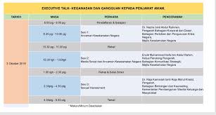 Maybe you would like to learn more about one of these? Maziah Mohammad On Twitter Apakah Ancaman Daesh Dan Komunisme Masa Kini Adakah Kita Tahu Mengenai Ancaman Cyber Kepada Keselamatan Negara Apa Yang Tahu Mengenai Sexual Harassment Di Tempat Kerja 200 Tempat Sahaja