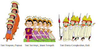 Pada pola lantai ini, penari membentuk garis vertikal, yaitu garis lurus dari depan ke belakang atau sebaliknya. Pola Lantai Tari Tradisional Halaman 13 Belajar Kurikulum 2013