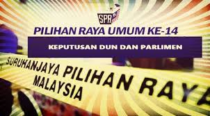 The 2018 malaysian general election, formally known as the 14th malaysian general election, was held on wednesday, 9 may 2018, for members of the 14th parliament of malaysia. Keputusan Pru 14 Pilihanraya Umum 2018 Dun Parlimen