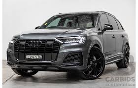 Image result for Daytona Gray 2021 SQ7