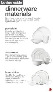 Bone china should not be used in a microwave or in a conventional oven. Porcelain Stoneware Or Bone China How Do You Decide The Material Of Your Plates And Bowls Will Affect The Kitchen Guide Cool Kitchen Gadgets Dining Etiquette