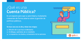 Entra con tu cuenta de facebook. Ministerio Secretaria General De Gobierno Cuenta Publica Participativa