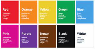 For large business seeking an integrated tool to keep their brand consistent. Color Psychology Brilliant Helping Hand In Ux Design Ux Studio
