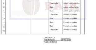 650 x 320 · png. Contoh Sk Ppdb Jenjang Sd Smp Sma Smk Tahun 2020 2021 Guru Baik