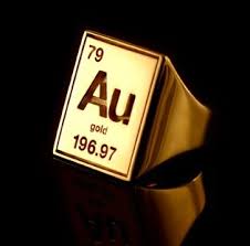 Periodic Table Jewelry For The Science Freak Within You Walyou Symbol For Gold Pure Gold Jewellery Gold