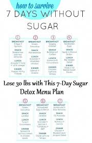 10 Tips For Doing A Sugar Detox Clean Eating Kitchen In 2020 Detox Menu Sugar Detox 7 Day Sugar Detox