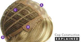 Wig Cap Construction Explained Types Of Wig Caps