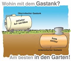 Heizung Mit Flussiggas Vorteile Nachteile Pro Kontra Lpg