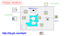 Ds版ドラゴンクエスト4 ドラクエ4 攻略 第6章攻略チャート