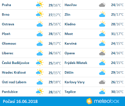 Aktuální přírodní požáry v evropě. Predpoved Pocasi V Pondeli Jeste Ke 30 C Od Utery Prijde Ochlazeni Dest A Bourky