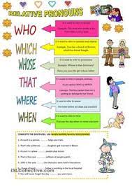A relative clause is one kind of dependent clause. 49 Relative Pronouns Ideas Relative Pronouns Pronoun Relative Clauses