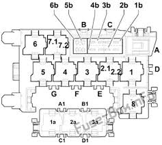 Audi Q7 4l 2007 2008 2009 2010 2011 2012 2013 2014 2015 Fuse Box Diagram Audi Q7 Audi Engine Control Unit