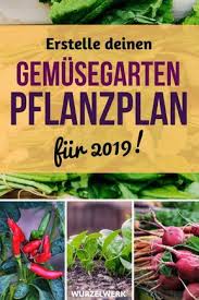 Wie Du Einen Anbauplan Fur Deinen Gemusegarten Erstellst Beispielplan Wurzelwerk Pflanzplan Fruchtfolge Hinterhof Gemusegarten