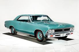 Image result for Artesian Turquoise 1965 Chevelle