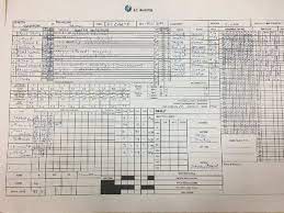 Karachi kings are 20 for 0 with 17.2 overs left. Quetta Gladiators Beat Peshawar Zalmi In Practice Match Samaa