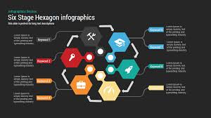 6 stage hexagon chart powerpoint template and keynote slide