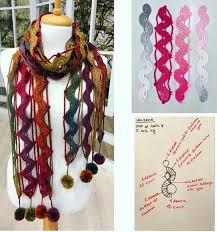 Stricken Ideas Panosundaki Pin