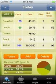 Discussion in 'food, nutrition and recipes' started by shescooby, oct 17, 2017. Carb Counting App With High Reviews Hopefully Carbs Calories Carb Counter Nutrition Counting Carbs