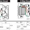 You can use the sureslide® dimmer switch not only with dimmable compact fluorescent (cfl) and dimmable light. 1
