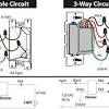 Also included, are diagrams for 3 way dimmers, a 3 way ceiling fan switch, and an arrangement for a switched outlet from two locations. 1