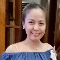 20+ "Labão" profiles