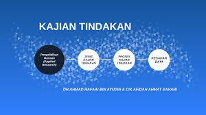 A) ptk ialah kajian tentang situasi sosial dengan maksud untuk meningkatkan kualitas tindakan di dalamnya. Kajian Tindakan Sw3 By Rafaai Ayudin