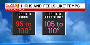 weather