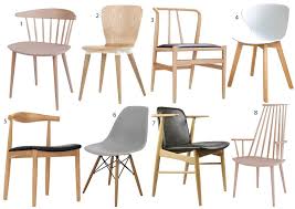 How To Choose The Perfect Dining Chairs For Your Home Eve Morgan Interiors Dining Chairs Scandi Dining Room Scandi Dining Chair