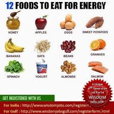 Pin By Lori Mcminn On Health Snacks We Love Night Shift Eating Eat For Energy Work Meals