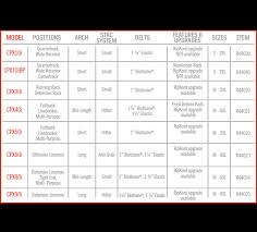 61 Thorough Youth Shoulder Pad Size Chart