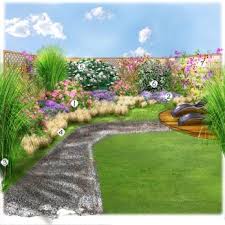 Projet Amenagement Jardin Un Petit Jardin Bien Tranquille Petits Jardins Amenagement Jardin Idee Amenagement Jardin