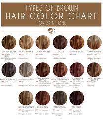 The one that suits you best will match the undertones of your natural skin color. Brown Hair Color Chart To Find Your Flattering Brunette Shade To Try In 2021 Brown Hair Color Chart Brown Hair Shades Types Of Brown Hair