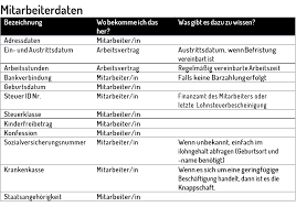 Lohnabrechnung für den monat _____ 20___ personalnummer: Einfacher Wechsel Zu Ilohngehalt