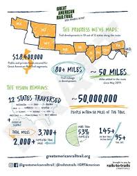 Grt 2020 Rtc Decem2020 Cycling West Cycling Utah