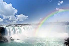 Feel free to send us your own wallpaper and we will consider adding it to appropriate category. Niagara Falls Hd Wallpaper