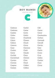 This category is for surnames found in the english language. Pin Von Chloe Davies Auf Names Starting With C In 2021 Vornamen Namen