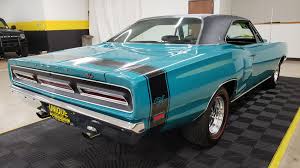 Image result for Light Blue 1969 Coronet
