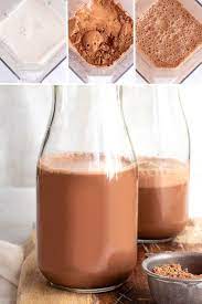 Keto Chocolate Milk 5 Mins Recipe Low Carb Milk Keto Milk Almond Milk Recipes
