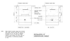 Typical Cable Laying Details For Direct Buried Low Tension