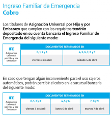 Si ya fuiste beneficiario del ife universal en mayo, no necesitas inscribirte en junio. La Anses Comenzo A Pagar El Ingreso Familiar De Emergencia A Los Beneficiarios De Asignacion Universal Por Hijo Y Por Embarazo Periodico Solano Expreso