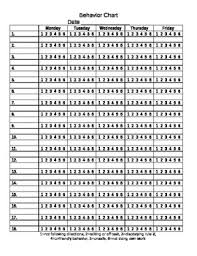 Behavior Number Chart