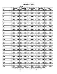 Behavior Number Chart