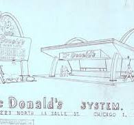 Sistema Speedee de McDonald's - FourWeekMBA