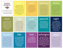 It's amazing how fast two years flies. Colourlovers On Twitter Front Door Colors Interior Door Colors Door Color