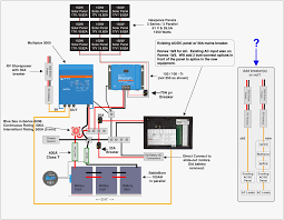 Installing a 30 amp 220 volt dryer circuit, wire size for dryer, electric dryer circuit cable, receptacle outlet for a dryer. Do I Need A Circuit Breaker Victron Community