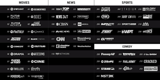 Guide for pluto tv watching free tv app is guide app for pluto tv. Printable Pluto Tv Guide Irresistible Printable Directv Channel Lineup Carroll S Blog However It Appears Pluto Tv Has Done And Update Glindaln6 Images