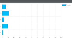 chart js renders faulty charts when using chrome pdf recipe