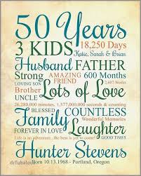 50th Birthday Gift Ideas For Uncle 36 Fresh Gift Ideas For My Mom S 75th Birthday Mens 50th Birthday Gifts 50th Birthday Party Ideas For Men Dad Birthday