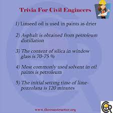 The editors of publications international, ltd. Brush Up Your The Constructor Civil Engineering Home Facebook