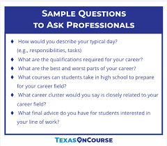 Sample Questions To Ask Professionals Career Assessment Choosing A Career Career Clusters